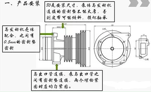 廣一水泵