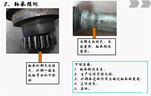 廣一水泵