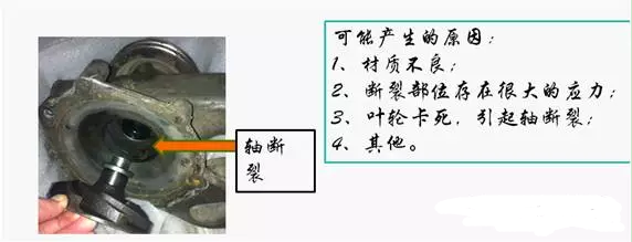 廣一水泵