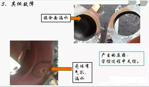 廣一水泵