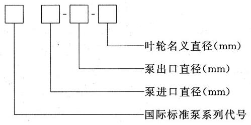 新型號(hào)泵標(biāo)準(zhǔn)