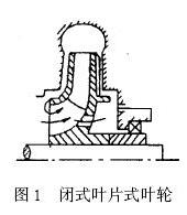 閉式葉片式葉輪