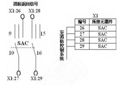 消防水泵返回信號
