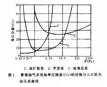 �͔U(ku��)ɢ���������������_�ı�ϵ�y(t��ng)��λ�������(L��s)�ăr���c��ډ���(qi��ng)�g���P(gu��n)ϵ����