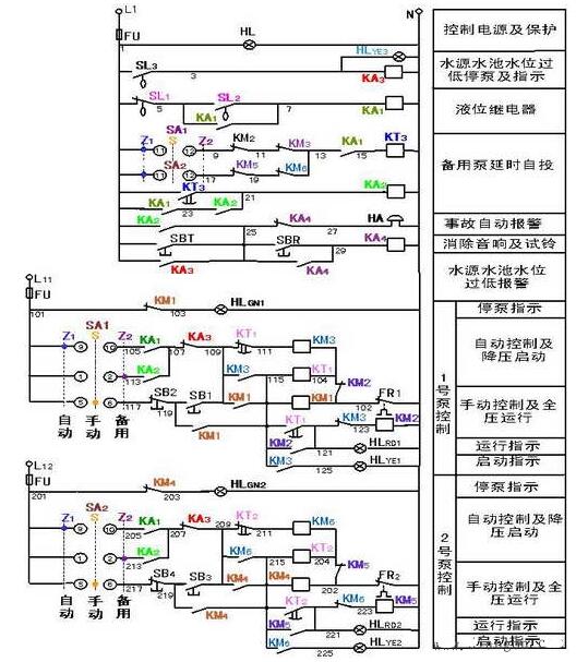 生活水泵星三角形降壓啟動(dòng)控制線路(控制電路)