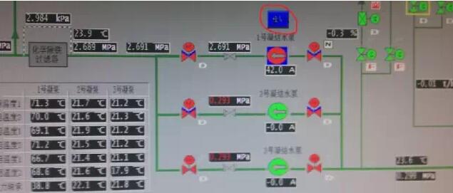 備用泵聯(lián)鎖采用調(diào)用子環(huán)方式1