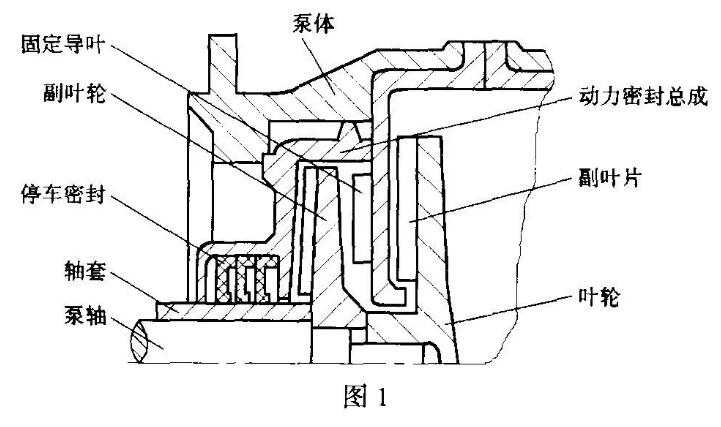 離心泵副葉輪動力密封基本結構