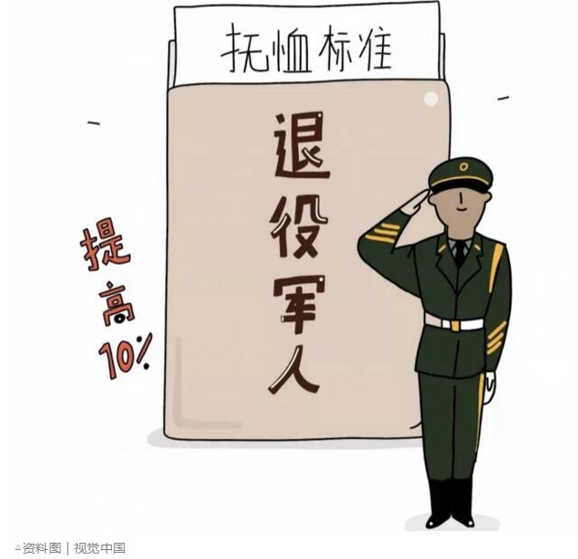 部分退役軍人等撫恤補助標準再提高