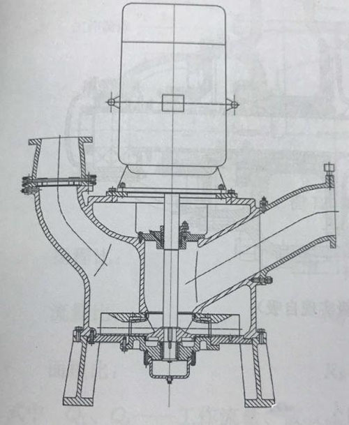 )立式上吸自吸泵
