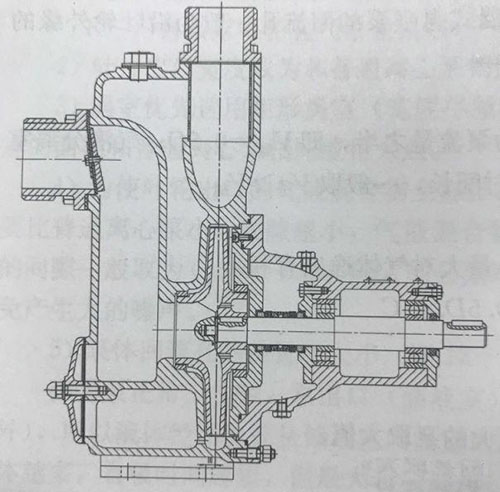 臥式外混式自吸泵
