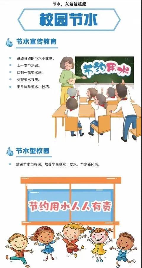 校園節(jié)水方式